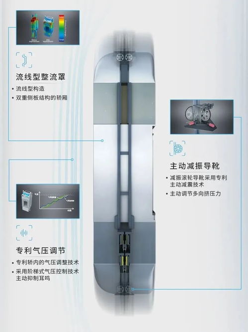 日立超高速大容量电梯研发项目获广东省科技进步奖